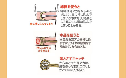 EMC-EWBB　マルチキャッチとクルクル丸球　2本セット みみかき 耳掃除 みみそうじ 日用品 綿棒 そうじ みみかき お手入れ 持ち運び用 便利サイズ ２way ケア 高級 贅沢 横須賀【ののじ株式会社】 [AKBV006]