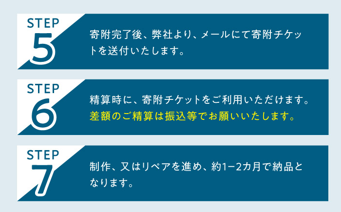 セイル オーダーメイド リペア チケット 5万円 セーリング ヨット セイル 【フッドセイルメイカースジャパン株式会社】 [AKHD003]