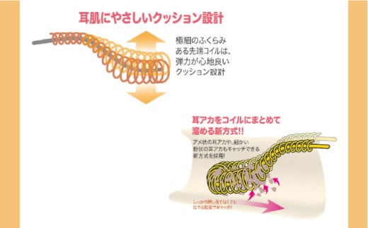 EMC-EWBB　マルチキャッチとクルクル丸球　2本セット みみかき 耳掃除 みみそうじ 日用品 綿棒 そうじ みみかき お手入れ 持ち運び用 便利サイズ ２way ケア 高級 贅沢 横須賀【ののじ株式会社】 [AKBV006]