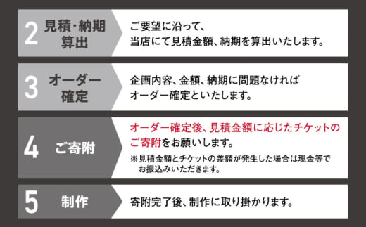 オーダーメイド アイアン家具 50万円 チケット　設計+制作　特注家具【ANAテック株式会社】 [AKBD011]