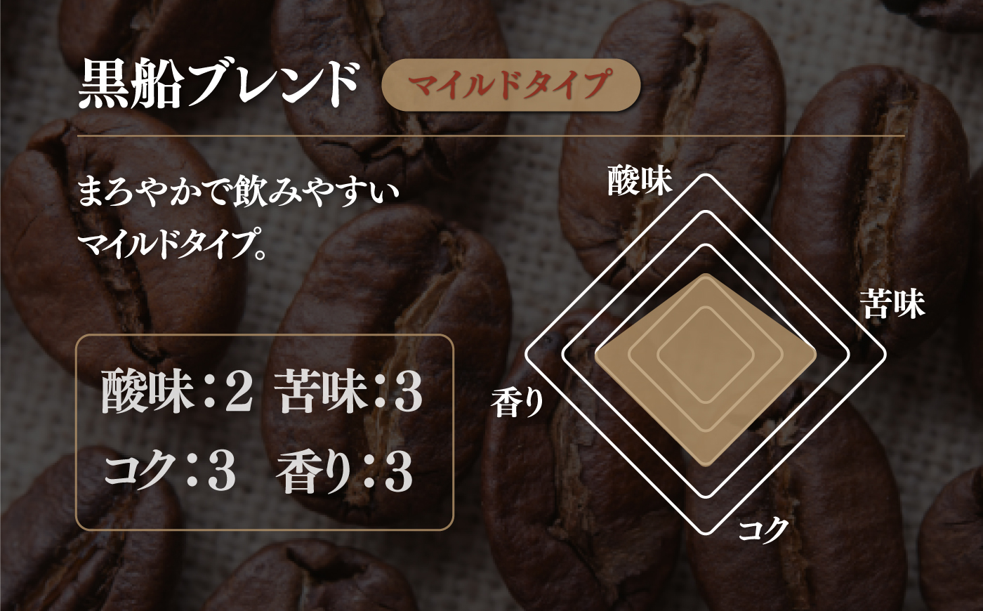 黒船ブレンド マイルドタイプ コーヒー豆 500g【株式会社はしもと茶舗 珈琲部 自家焙煎珈琲豆サニム】 [AKIT003]