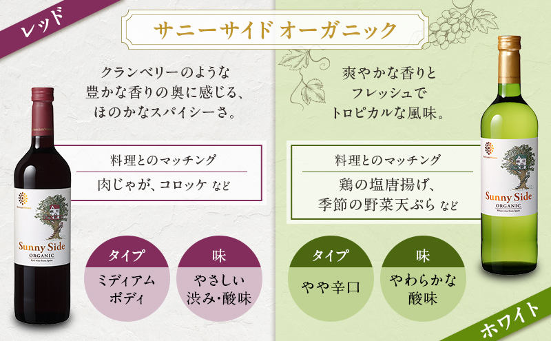 ワイン メルシャン 8本 詰め合わせ セット 藤沢 工場産 メルシャンワイン 飲み比べ 赤ワイン 赤 白ワイン 白 赤白ワイン 赤白セット ミディアムボティ フルボディ 辛口 お酒 酒 アルコール 神奈川