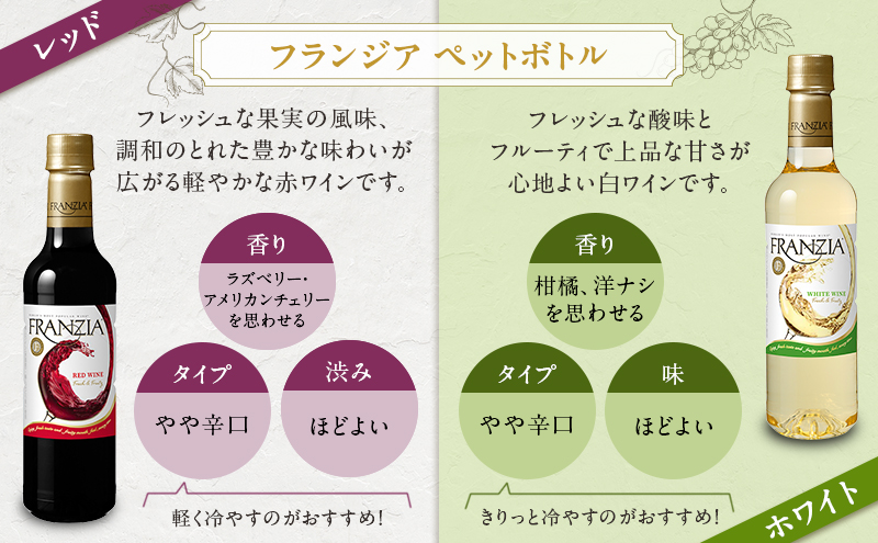 ワイン メルシャン 8本 詰め合わせ セット 藤沢 工場産 メルシャンワイン 飲み比べ 赤ワイン 赤 白ワイン 白 赤白ワイン 赤白セット ミディアムボティ フルボディ 辛口 お酒 酒 アルコール 神奈川