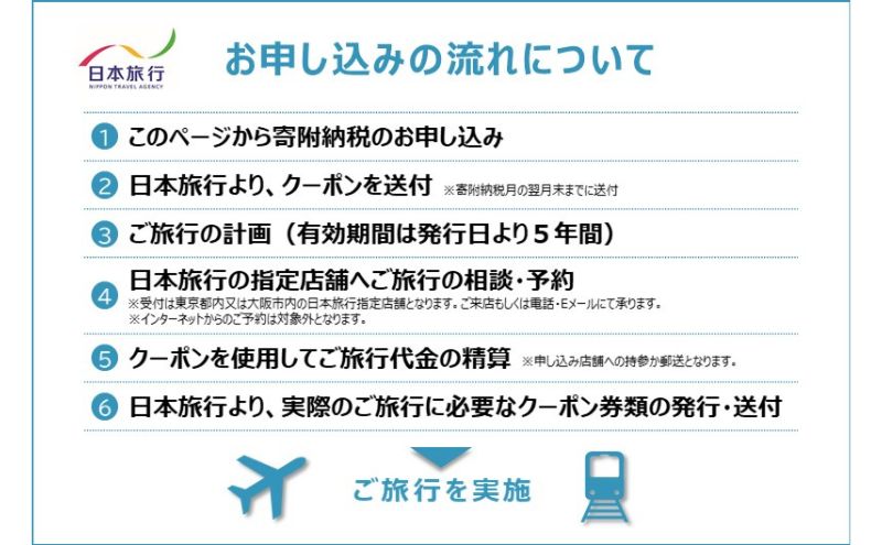 神奈川県藤沢市　日本旅行　地域限定旅行クーポン30,000円分