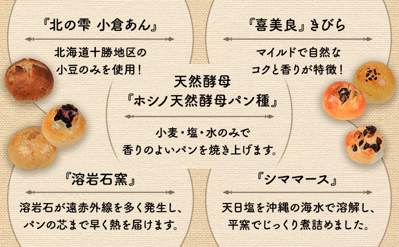 天然酵母贅沢生食パン”優”12個セット 食パン 生食パン 天然酵母 朝ごはん 冷凍 神奈川県 神奈川 A1