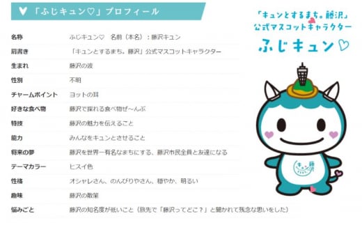 トートバッグ 綿バッグ ふじキュン おしゃれ かわいい ゆるキャラ プリント シンプル 黒 トート バッグ プレゼント ギフト プライムサーフ 神奈川 湘南 藤沢