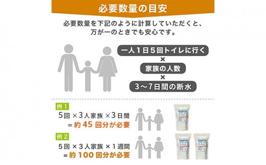 防災トイレ トイレ 凝固剤 50回 ＋ サンプル 2回 計52回 10年長期保存 防災グッズ 収納簡単 非常用 防災用品 防災 グッズ といれ 非常トイレ 非常用トイレ 簡易トイレ 災害 対策 備蓄 避難 介護 グッズ 地震 台風 アウトドア キャンプ 長期保存 フジトレーディング 神奈川 湘南 藤沢
