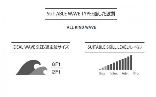 ãµãŒãã£ã³ PYZEL SURFBOARDS HIGHLINE ROUND TAIL FCS2 ãµãŒãããŒã ã·ã§ãŒãããŒã ãã€ãŒã« ã¹ããŒãçšå ã¢ã¯ãã£ãã㣠ããªã³ã¹ããŒã ã¹ããŒã 髿§èœ æ±ã®å³¶ æ±ãå³¶ PYZEL SURFBOARDS JAPAN æ ªåŒäŒç€Ÿ ç¥å¥å· æ¹å è€æ²¢