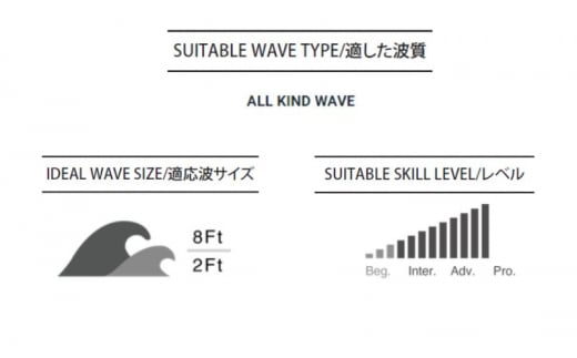 ãµãŒãã£ã³ PYZEL SURFBOARDS HIGHLINE ROUND TAIL FUTURE ãµãŒãããŒã ã·ã§ãŒãããŒã ãã€ãŒã« ã¹ããŒãçšå ã¢ã¯ãã£ãã㣠ããªã³ã¹ããŒã ã¹ããŒã 髿§èœ æ±ã®å³¶ æ±ãå³¶ PYZEL SURFBOARDS JAPAN æ ªåŒäŒç€Ÿ ç¥å¥å· æ¹å è€æ²¢