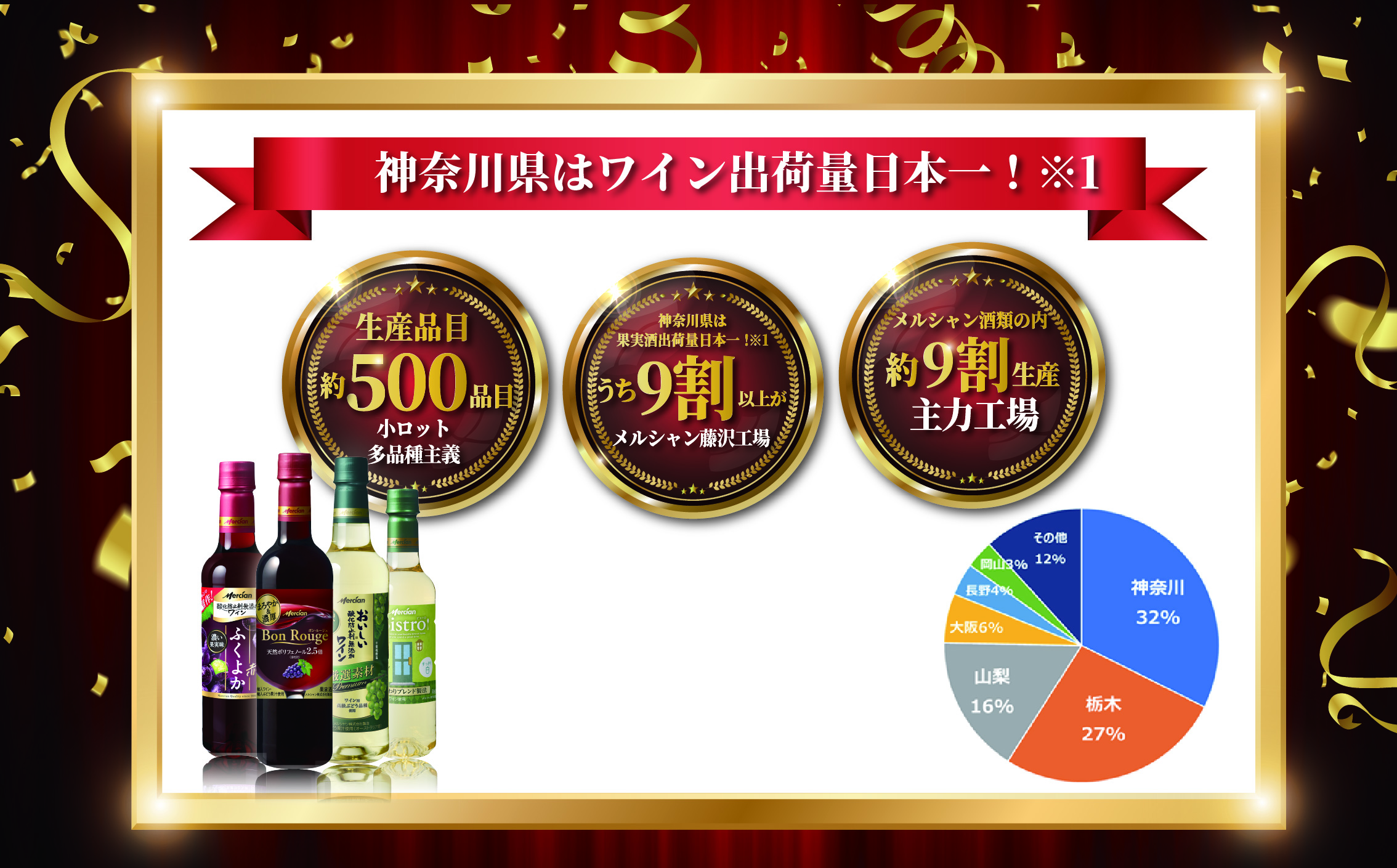 ã¯ã€ã³ 2æ¬ ã»ãã èµ€ã¯ã€ã³ 720ml à 2 ã¶ã©ã ãé
ãã㊠åç£ å³éž è¡è ææ± æ¿ã ã¬ãã ã®ãã ãã¬ãŒã³ã ã¢ã«ã³ãŒã« ãã€ãŸã¿ æå® ãããã èŽç ã°ã©ã¹ åºŠæ° ããã wine é
žå鲿¢å€ç¡æ·»å ã¡ã«ã·ã£ã³ èŽç ããŒãã£ãŒ ãã£ã㌠å€é£ è€æ²¢é
販ååçµå ç¥å¥å· æ¹å è€æ²¢