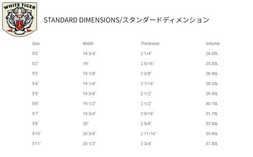 PYZEL SURFBOARDS WHITE TIGER 5FIN FUTURES ãµãŒãããŒã ãã€ãŒã« ãµãŒãã£ã³ æµ· ããªã³ã¹ããŒã æ³¢ä¹ã æ³¢ æ±ã®å³¶ æ±ãå³¶ PYZEL SURFBOARDS JAPAN æ ªåŒäŒç€Ÿ ç¥å¥å· æ¹å è€æ²¢