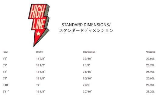 ãµãŒãã£ã³ PYZEL SURFBOARDS HIGHLINE SQUASH TAIL FCS2 ãµãŒãããŒã ã·ã§ãŒãããŒã ãã€ãŒã« ã¹ããŒãçšå ã¢ã¯ãã£ãã㣠ããªã³ã¹ããŒã ã¹ããŒã 髿§èœ æ±ã®å³¶ æ±ãå³¶ PYZEL SURFBOARDS JAPAN æ ªåŒäŒç€Ÿ ç¥å¥å· æ¹å è€æ²¢