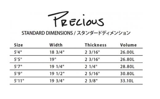 PYZEL SURFBOARDS PRECIUS 5FIN FCS2 サーフボード パイゼル サーフィン 海 マリンスポーツ 波乗り 波 江の島 江ノ島 PYZEL SURFBOARDS JAPAN 株式会社 神奈川 湘南 藤沢