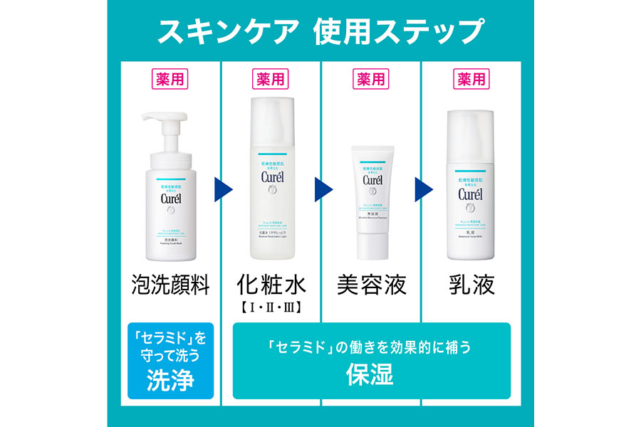 花王　キュレル　潤浸保湿　泡洗顔料　１３０ml　詰替　3個セット【 化粧品 コスメ 神奈川県 小田原市 】