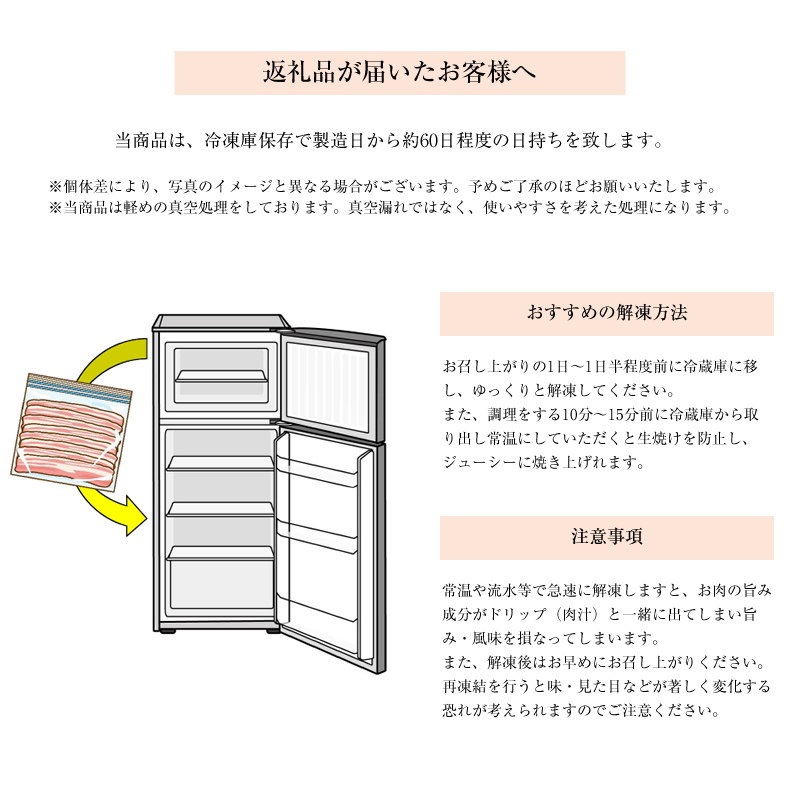 箱根山麓豚　モモ・ウデ切り落とし３K盛り(500ｇ×６パック)【 箱根山麓豚 切り落とし 神奈川県 小田原市 】