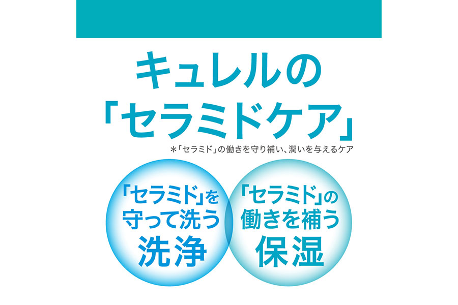 花王　キュレル　エイジングケア　クリームセット【 化粧品 コスメ 神奈川県 小田原市 】