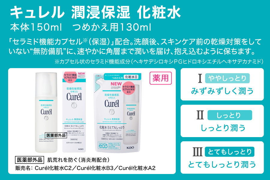 定期便12ヶ月 花王 キュレル 湿潤保湿 化粧水I ややしっとり【 化粧品