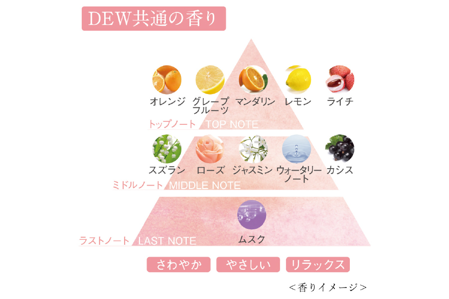 DEW　クレンジングオイル【 美容 化粧品 メイク落とし クレンジング オイル ハリ密肌 美滴エイジングケア 保湿 神奈川県 小田原市 】