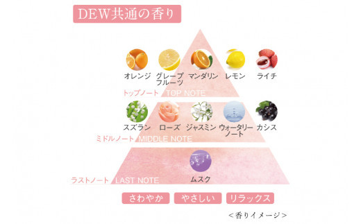 DEW　クレンジングオイル【 美容 化粧品 メイク落とし クレンジング オイル ハリ密肌 美滴エイジングケア 保湿 神奈川県 小田原市 】