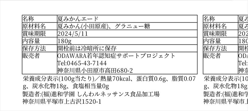 「よすが物語」応援プロジェクトセット 　切り絵絵葉書のお礼状つき【 神奈川県 小田原市 】