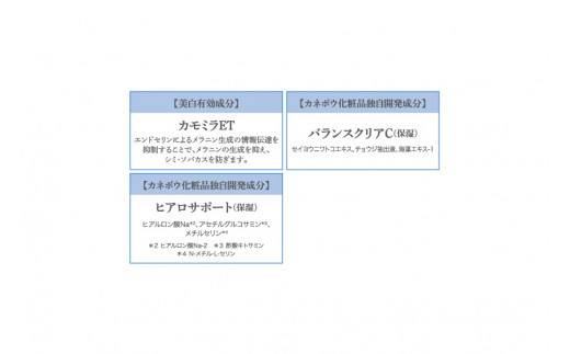 DEWããã©ã€ããã³ã°ã¯ãªãŒã ã çŸå®¹ åç²§å ã³ã¹ã¡ çŸçœã¯ãªãŒã 最ã çŸæ»Žã¯ãªãŒã éææ æããããªå¯è ç¥å¥å·ç å°ç°ååž ã