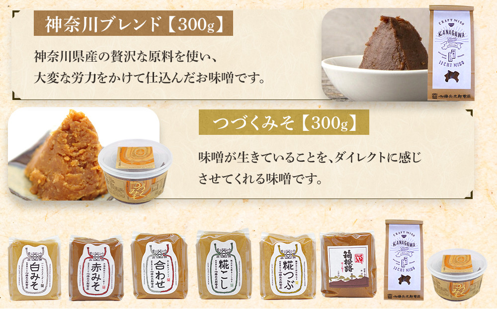 ããã¡ã¿ã8çš®ã»ãã(èš3.6kg)ãã¿ã å³å ã㜠çœã¿ã ç³ãã ç³ã€ã¶ èµ€ã¿ã åãã ç®±æ ¹è·¯ ã€ã¥ãã¿ãèŽçå èŽãç© è©°åãã»ãã ç¥å¥å·ç å°ç°ååž ã