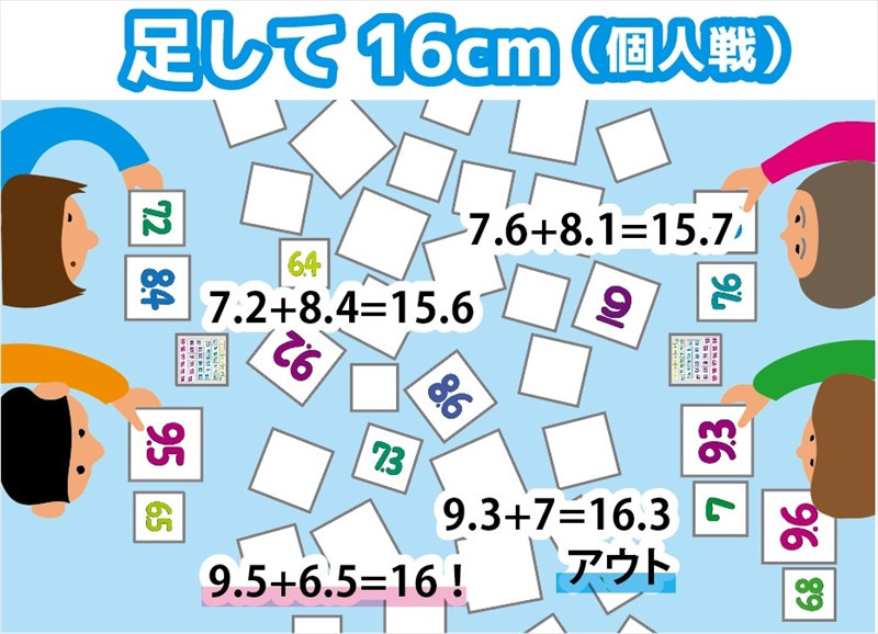 1ããªéããèŠæãã²ãŒã ã1ããªæèŠïŒç¬¬2çïŒãããããºãã¶ã€ã³è³åªç§è³ãçµæžç£æ¥å€§è£è³ããã°ããã»ãã€åè³ãã ã«ãŒãã²ãŒã ããŒãã²ãŒã ããã² ç¥è² ããã¡ã ç¥å¥å·ç å°ç°ååž ã