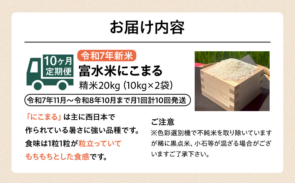 令和7年産　毎月お届け　定期便　富水米　精米　20kg×10か月　にこまる