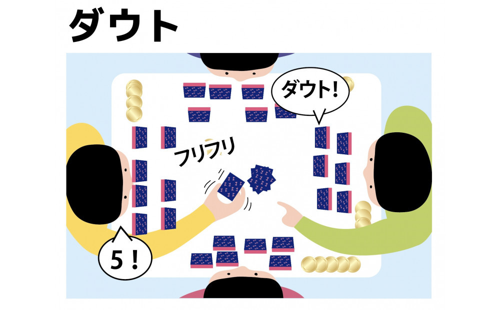 æ¯ã£ãŠäžèº«ã®æ¬æ°ãèŠæãã²ãŒã ãè³ãšææèŠ ç¬¬3çãã ã«ãŒãã²ãŒã ããŒãã²ãŒã ããã² ç¥è² ããã¡ã ç¥å¥å·ç å°ç°ååž ã