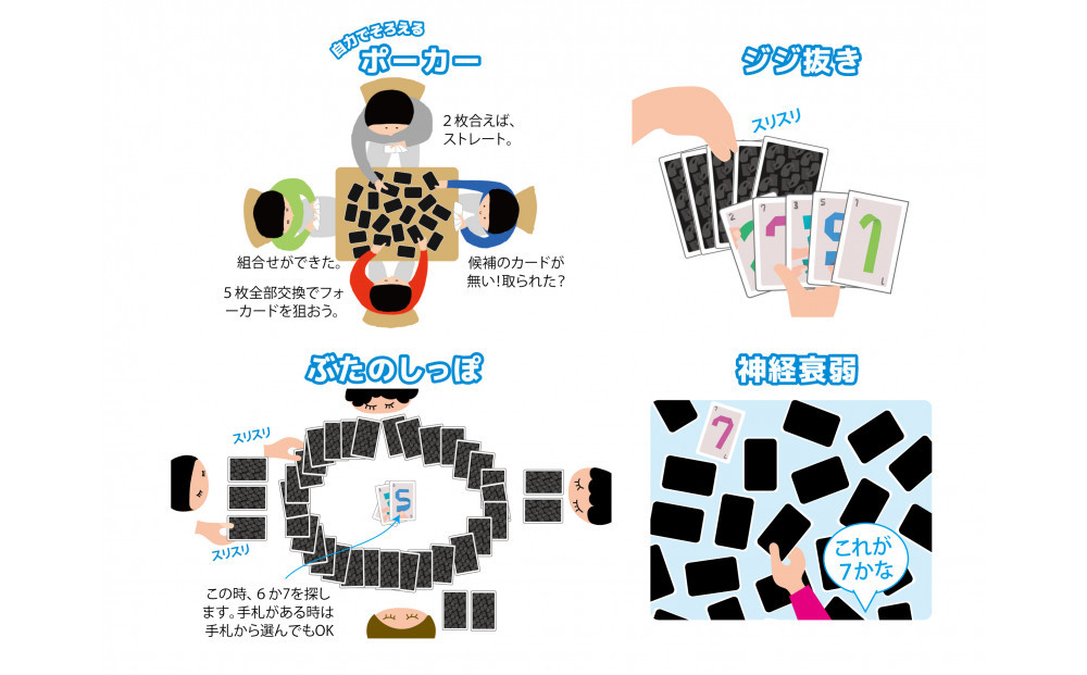 åã¿ãèŠæãã²ãŒã ãææèŠ ç¬¬3çãããããºãã¶ã€ã³è³ãçµæžç£æ¥å€§è£è³ããã°ããã»ãã€åè³ãã ã«ãŒãã²ãŒã ããŒãã²ãŒã ããã² ç¥è² ããã¡ã ç¥å¥å·ç å°ç°ååž ã