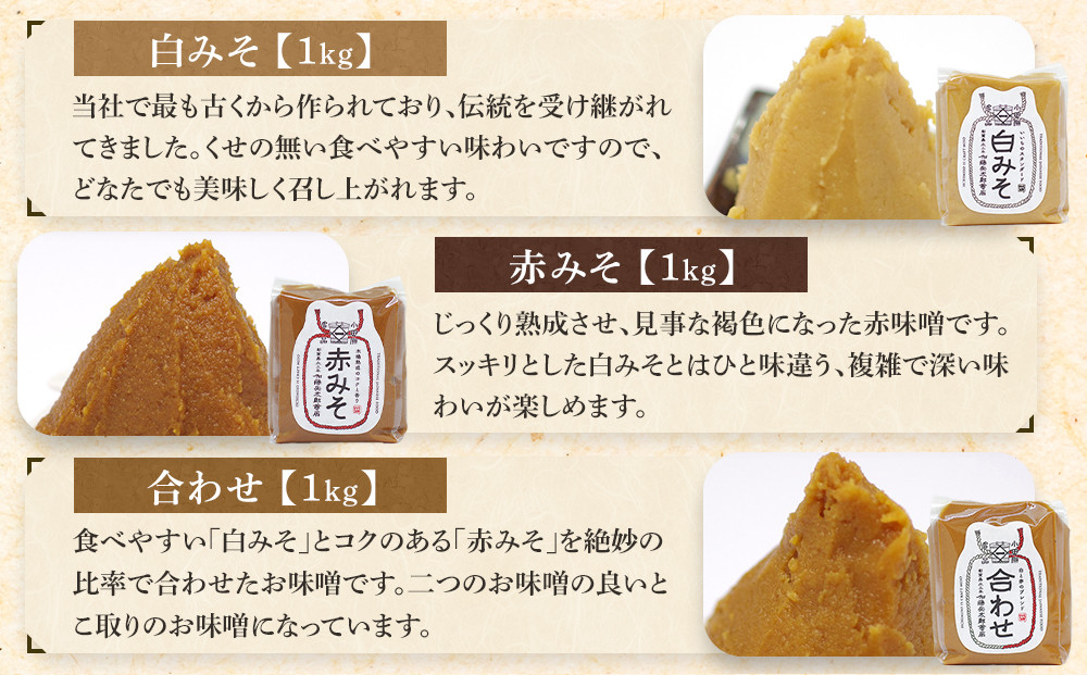 ã7/1ããå¯é顿¹å®ïŒãããã¡ã¿ã 6çš®ã»ããïŒèš6kg)ãã¿ã å³å ã㜠çœã¿ã ç³ãã ç³ã€ã¶ èµ€ã¿ã èŽçå åãã ç®±æ ¹è·¯ èŽãç© å€§å®¹é ç¥å¥å·ç å°ç°ååž ã