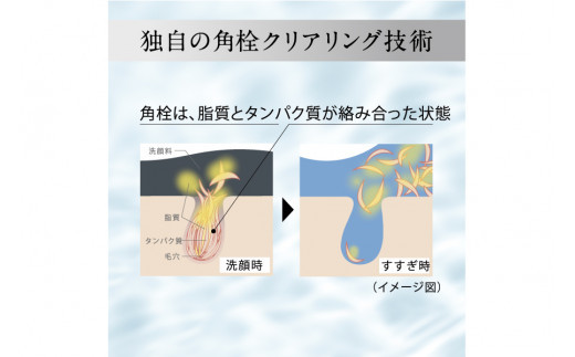 花王 ソフィーナ iP ポア クリアリング ジェル ウォッシュ 3個セット【洗顔 美容・化粧品 黒ずみケア 小鼻 毛穴詰まり 角栓 コスメ 竹炭 炭酸 ジェル 泡 美容液 しっとり ポア クリアリング 神奈川県 小田原市 】