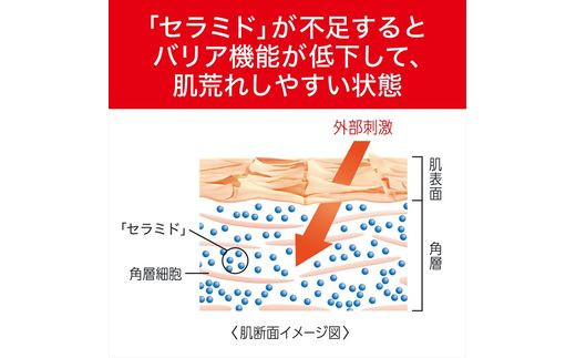 花王　キュレル　エイジングケアシリーズ化粧水　１４０ｍｌ【 化粧品 コスメ 神奈川県 小田原市 】