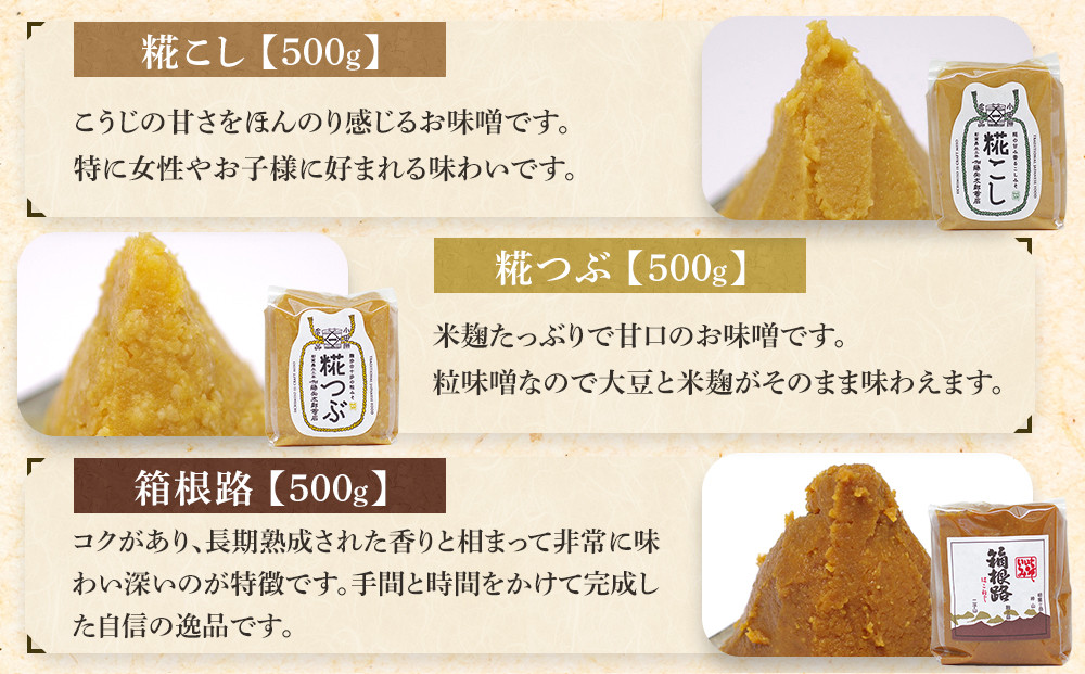 ããã¡ã¿ã8çš®ã»ãã(èš3.6kg)ãã¿ã å³å ã㜠çœã¿ã ç³ãã ç³ã€ã¶ èµ€ã¿ã åãã ç®±æ ¹è·¯ ã€ã¥ãã¿ãèŽçå èŽãç© è©°åãã»ãã ç¥å¥å·ç å°ç°ååž ã