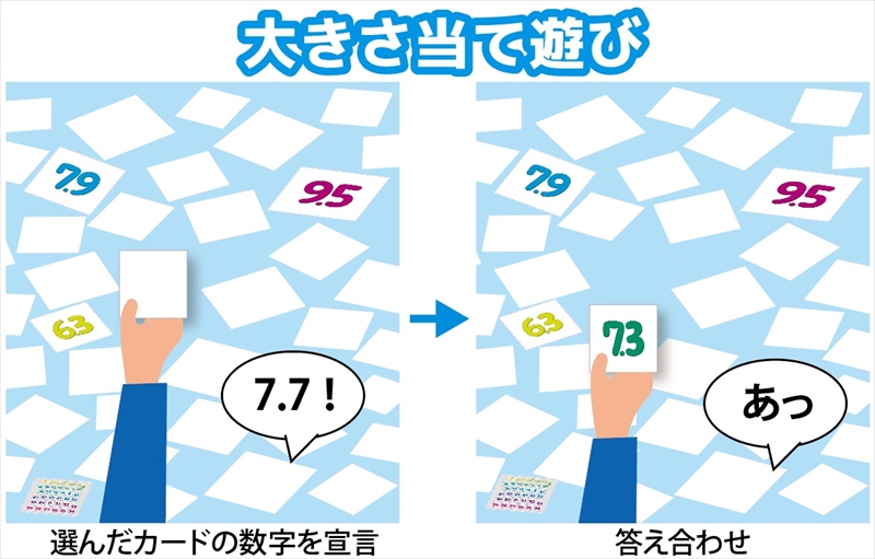 【キッズデザイン賞優秀賞「経済産業大臣賞」、グッド・トイ受賞】1ミリ違いを見抜くゲーム「（第2版）1ミリ感覚」【 カードゲーム ボードゲーム ボドゲ 知育 おもちゃ 神奈川県 小田原市 】