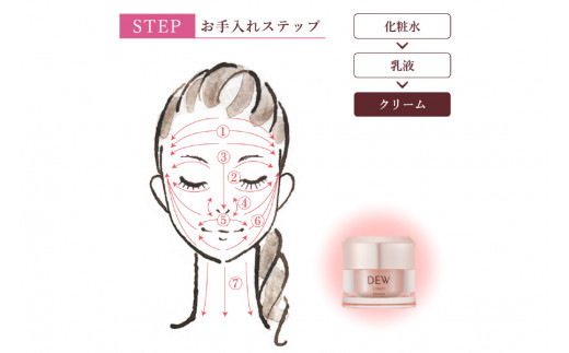 DEW　クリーム【 美容 化粧品 コスメ 保湿ケア 保湿 潤い 美滴クリーム ハリ密肌 美滴エイジングケア 神奈川県 小田原市 】