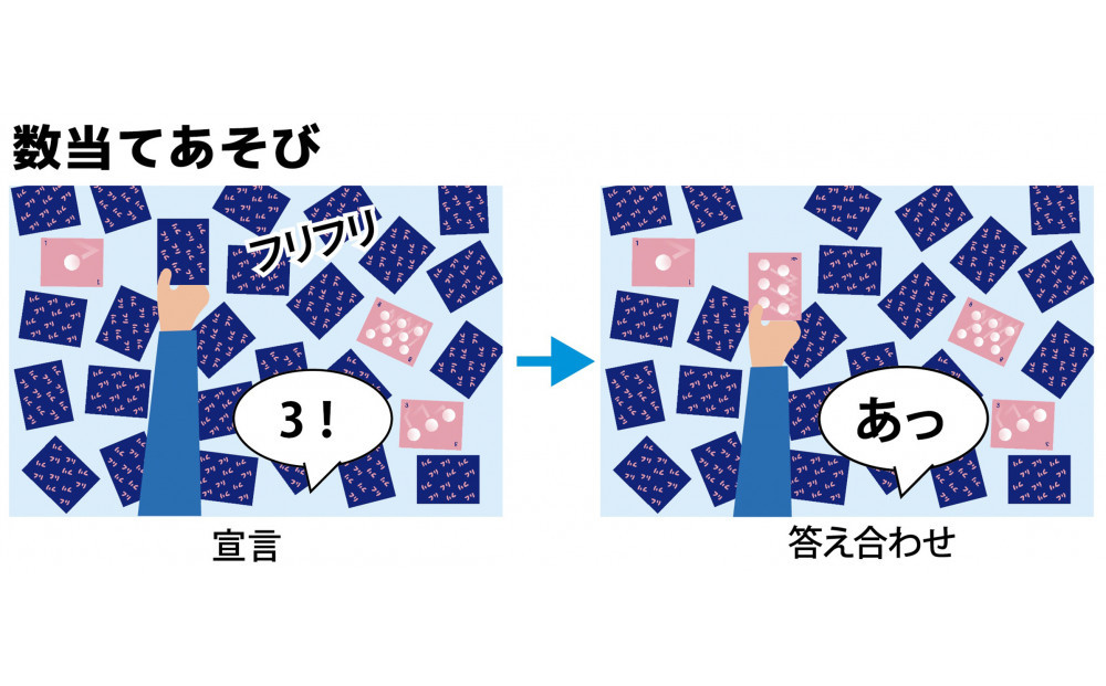 æ¯ã£ãŠäžèº«ã®æ¬æ°ãèŠæãã²ãŒã ãè³ãšææèŠ ç¬¬3çãã ã«ãŒãã²ãŒã ããŒãã²ãŒã ããã² ç¥è² ããã¡ã ç¥å¥å·ç å°ç°ååž ã
