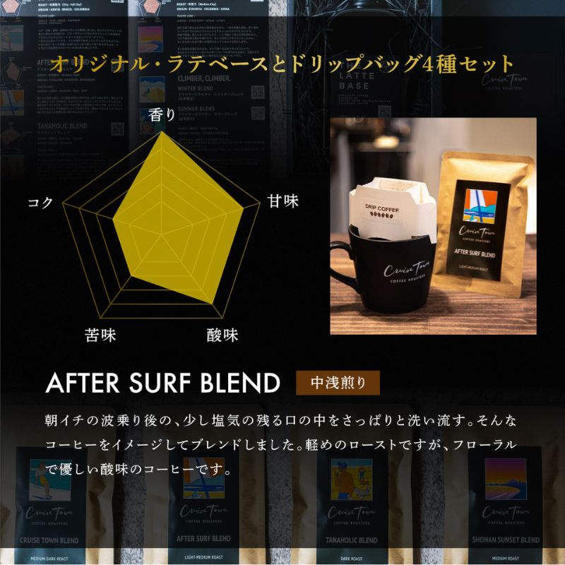 定期便 隔月 4回【茅ヶ崎のスペシャルティコーヒー専門ロースター】CRUISE TOWN COFFEE ROASTERS オリジナル・ラテベースとドリップバッグ4種セット 飲料 コーヒー豆 ナッツの香り 優しい酸味 コク 