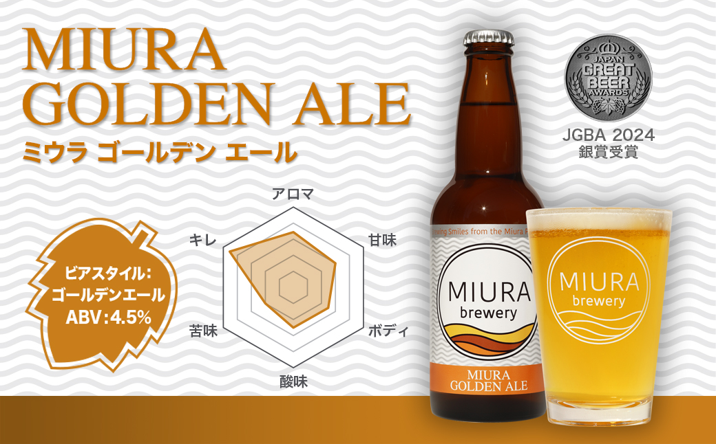 B54-003【三浦ブルワリー】定期便3ヶ月 クラフトビール定番4本と季節のビール2本飲み比べセット