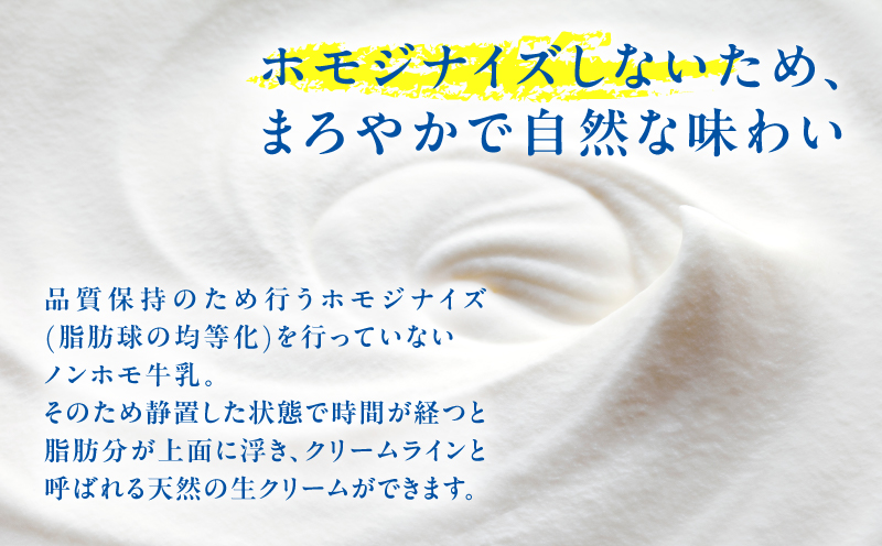 みうらみるく飲みきりサイズ200ml×5本　M091-001-02