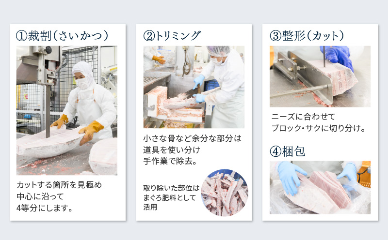 【7営業日以内に発送 または 配送月が選べる】目鉢まぐろすきみ 100g×1袋　M020-043