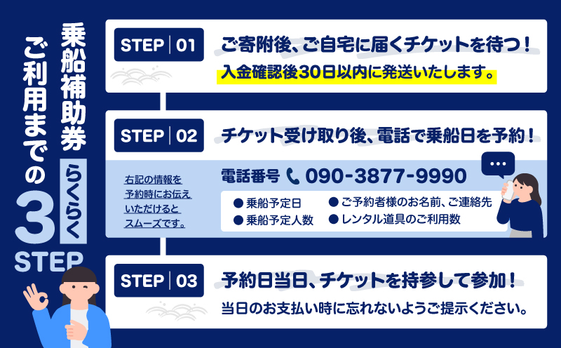 逾槫・亥キ晉恁荳画オヲ蟶 蜑」蟠弱サ譚セ霈ェ 豁」豬キ荳ク 驥」繧願飴荵苓飴陬懷勧蛻ク 3,000蜀蛻縲M140-001-01