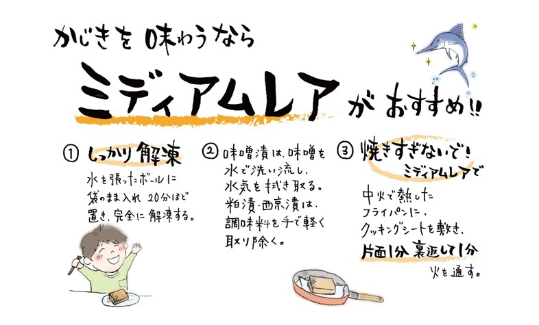 A30-003 【素材にこだわる　羽床総本店】特上めかじき味噌漬・粕漬詰合せ　10切入（bc2410）