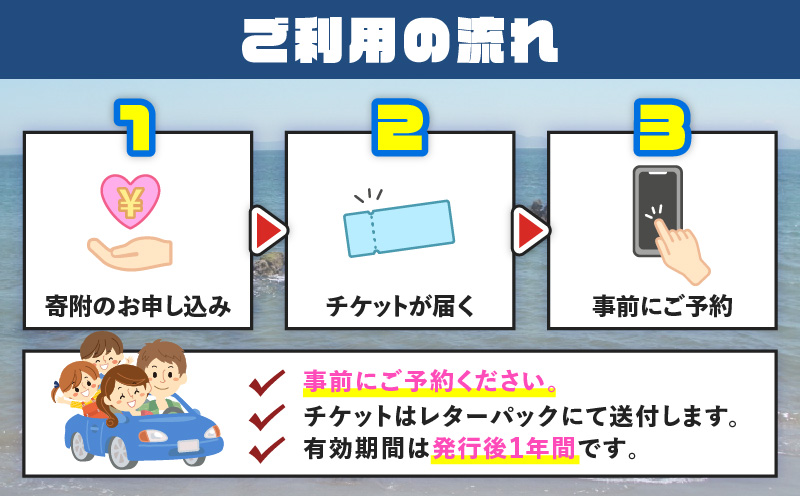 最新スポーツ「ウィングフォイル」体験 ペアチケット　M133-001