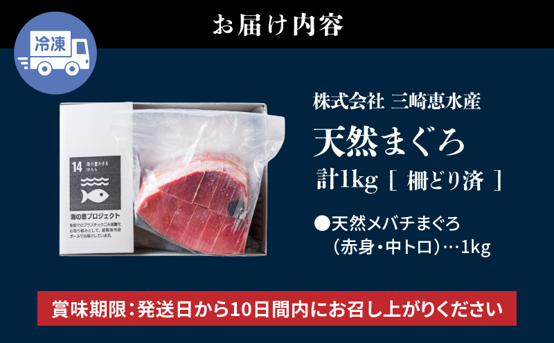 ãšã«ãããŸããã®è³ªã«èªä¿¡ããïŒåå±çŽéïŒå€©ç¶äžåŽãŸãã 1kg äžãã赀身ãM020-011
