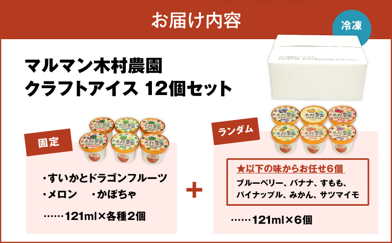 ãã«ãã³æšæèŸ²åã¯ã©ããã¢ã€ã¹ïŒ12åå
¥ãïŒãM129-001-02