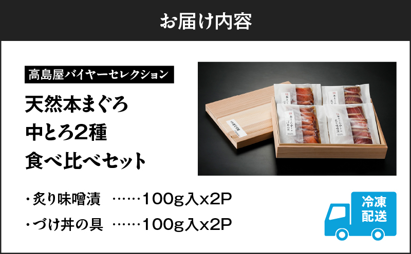 【高島屋バイヤーセレクション】天然本まぐろ中とろ2種食べ比べセット　M038-010