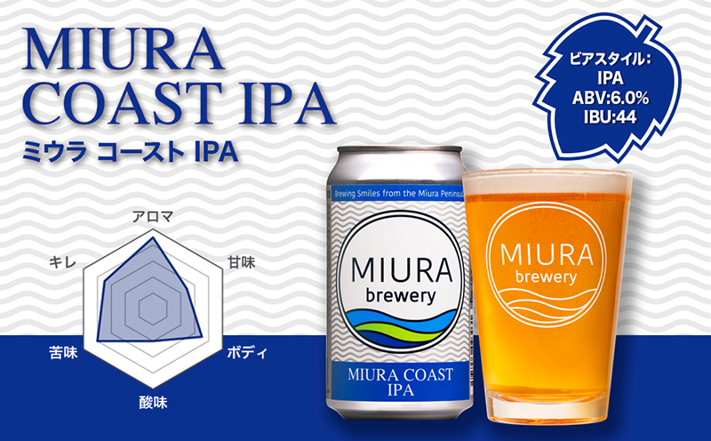 【三浦ブルワリー】クラフトビール定番4本と季節のビール2本飲み比べセット　M110-001-02