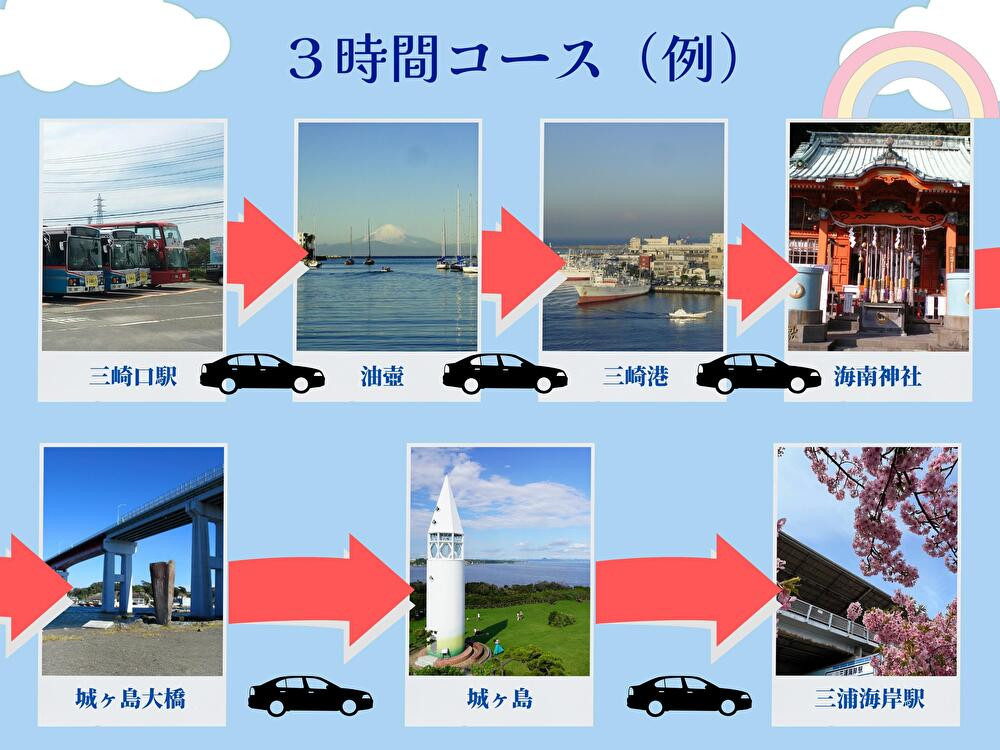 A32-001 【三浦市内を貸切でご案内】三崎観光タクシー（２時間コース）