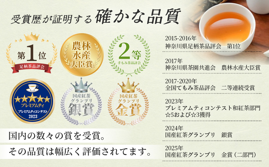 008-02䞹沢é å±±è¶ãç¹äž/äžç
è¶ïŒ80gÃ2è¢ïŒ